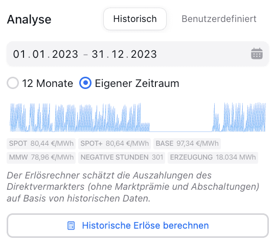 Auswahl des Referenzzeitraumes für den Angebotsvergleich mit dem Erlös- und Entgeltrechner